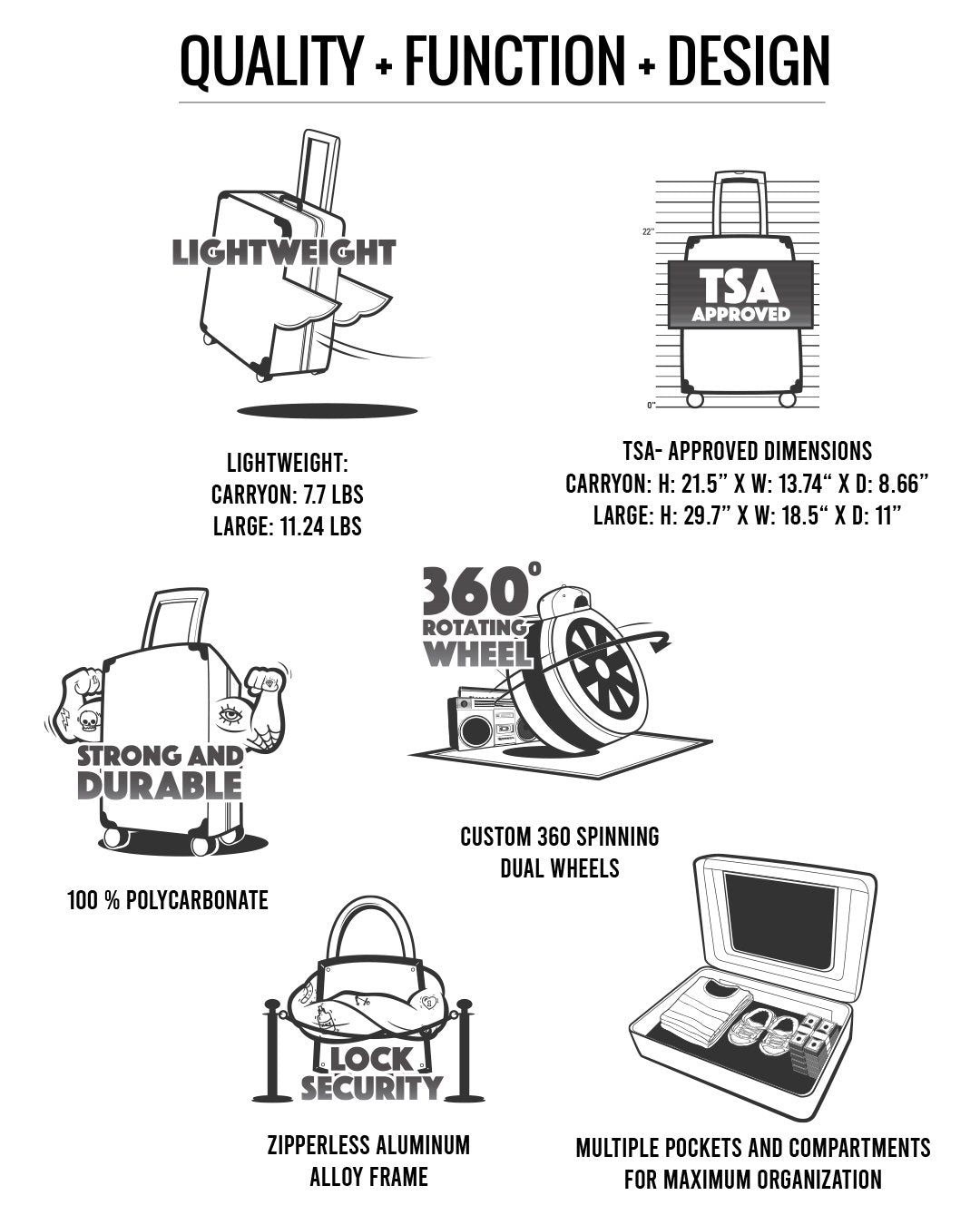 MOLDED SHARKITECTURE BLACK HARDSHELL CARRY-ON LUGGAGE